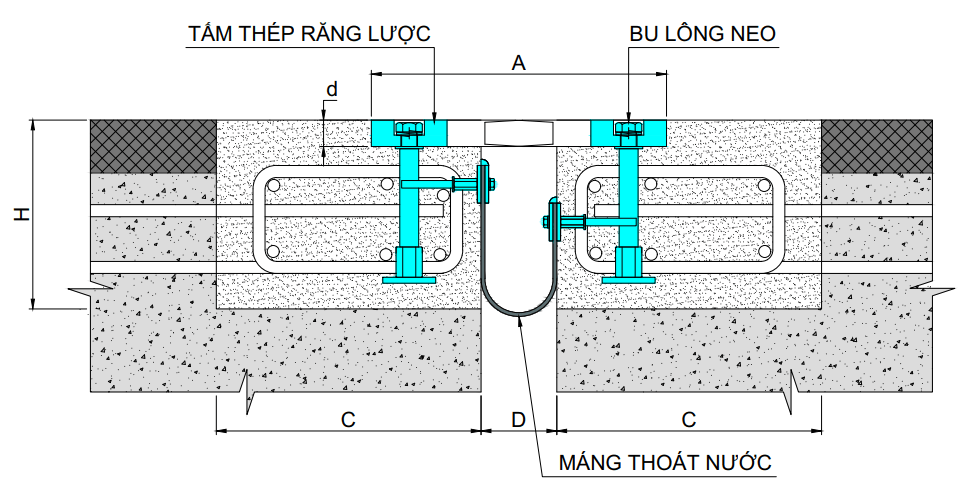 Vĩnh Hưng