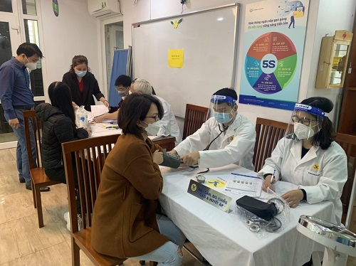 VINH HUNG HELD PERIODIC HEALTH EXAMINATION FOR EMPLOYEES IN 2021