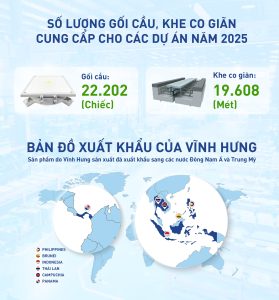 DẤU ẤN VĨNH HƯNG NĂM 2025