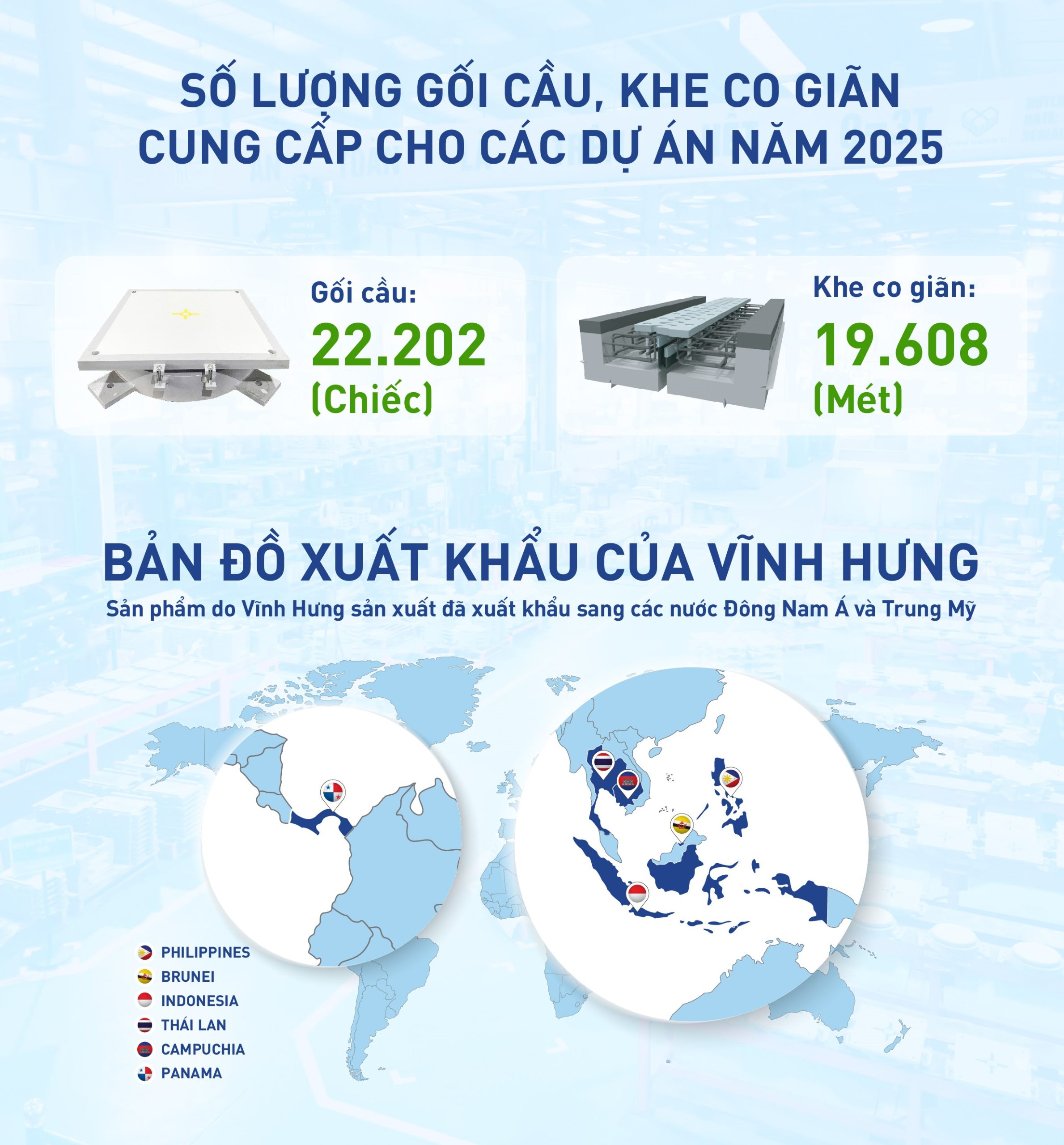 DẤU ẤN VĨNH HƯNG NĂM 2025