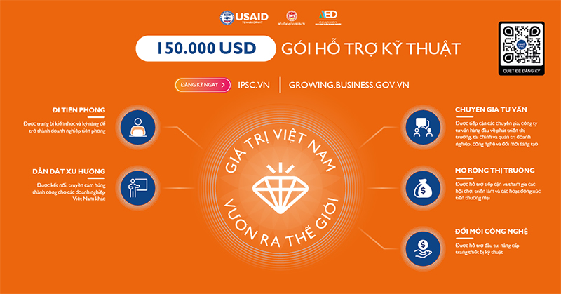 Vinh Hung received technical support package worth $150,000 from USAID IPSC