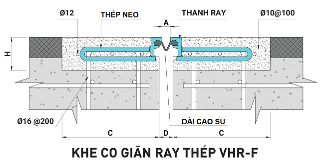 Vĩnh Hưng