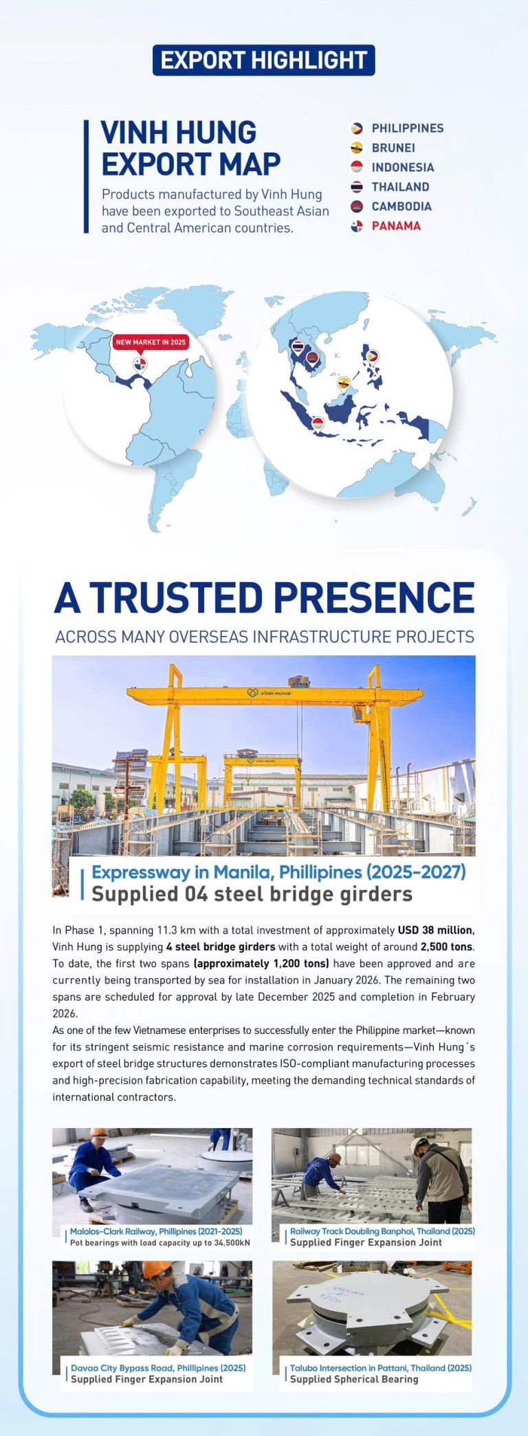 MILESTONES THAT SHAPED VINH HUNG IN 2025